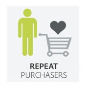 repeat purchase - Copy repeat purchase
